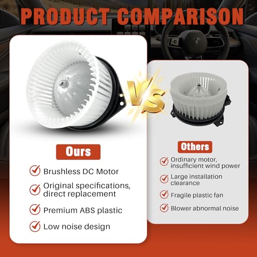 COOLIGO AC Heater Blower Motor with Fan Fit for Mitsubishi Outlander 2003-2006, Lancer 2002-2007, Replacement for OE# 700038, MR568593 - Image 4