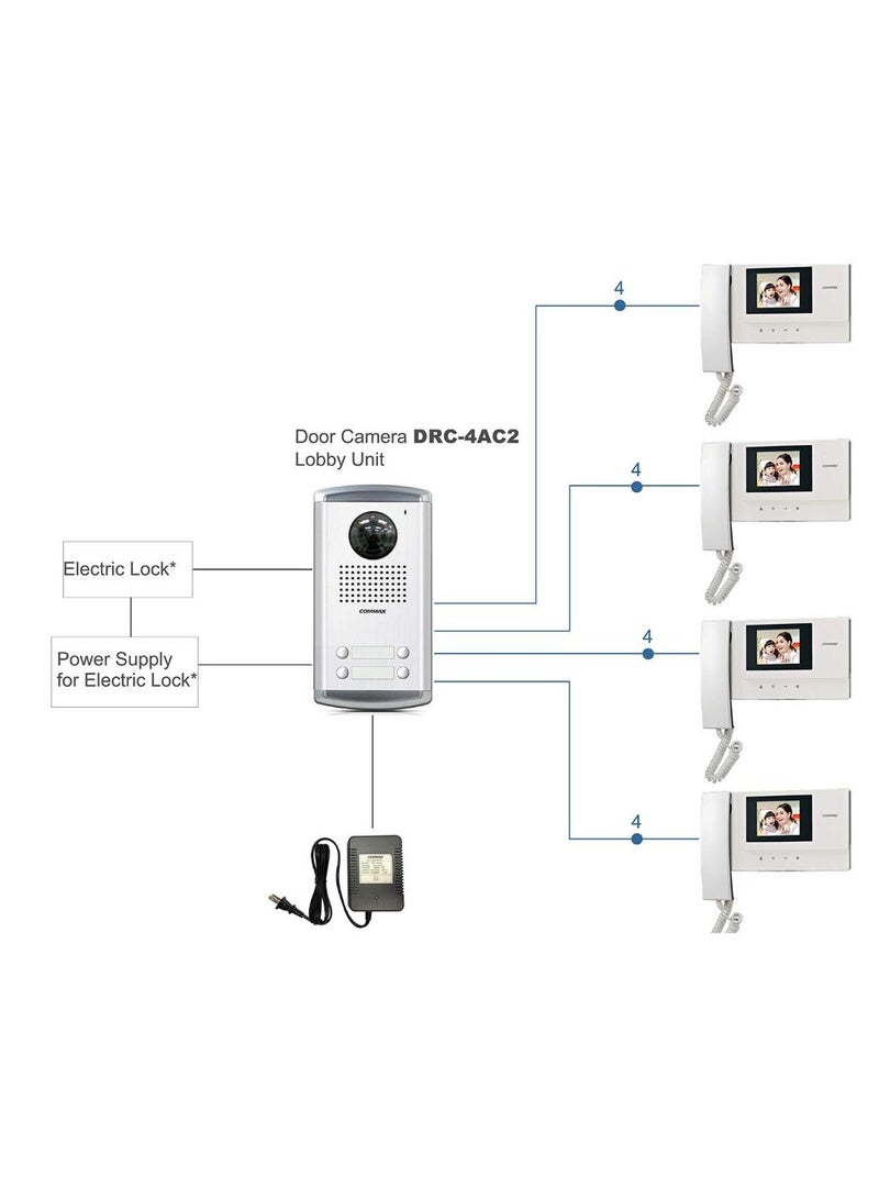 كوماكس كاميرا بوابة ملونة من كوماكس ل4 شقق  DRC-4AC2 - Image 4