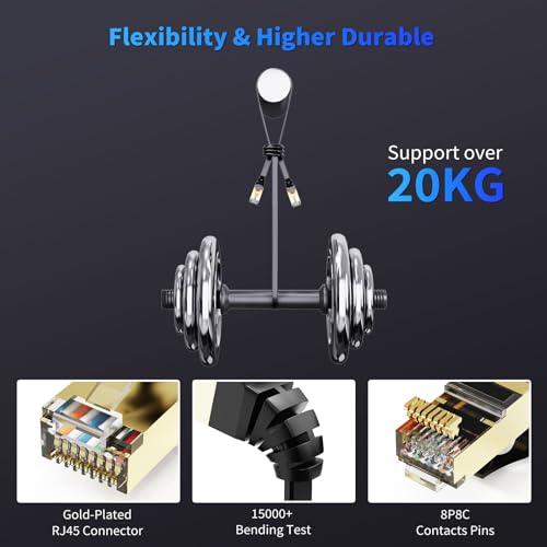 CableGeeker Cat 8 Ethernet Cable 1FT 5 Pack All-Black, 40Gbps 2000Mhz High Speed LAN Network Cable Gigabit Cat8 Patch Cables, Professional RJ45 Flat Internet Cable for Modem/Router/PC/PS5/Xbox - Image 5