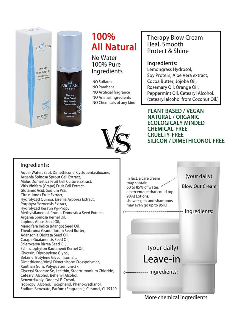 Pureland - Pureland Beauty Therapy Blow Cream - Leave-In Hair Repair Treatment - Hydrating Hair Mask for Sensitive Scalp and Dry Hair - Natural Hair Care - Chemical-Free and Plant-Based - Image 1