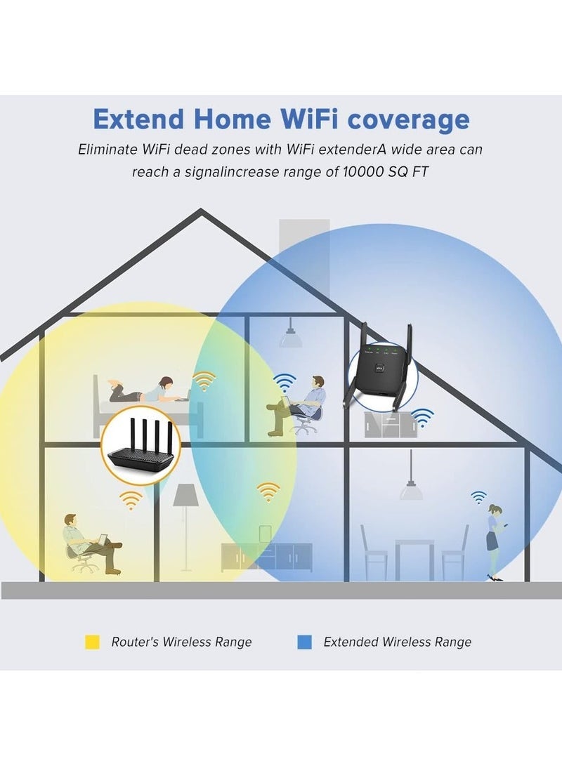 NH WiFi Extender 2.4G/5G Dual Band Repeater, Speed 1200Mbps with Ethernet Port (Black） - Image 4