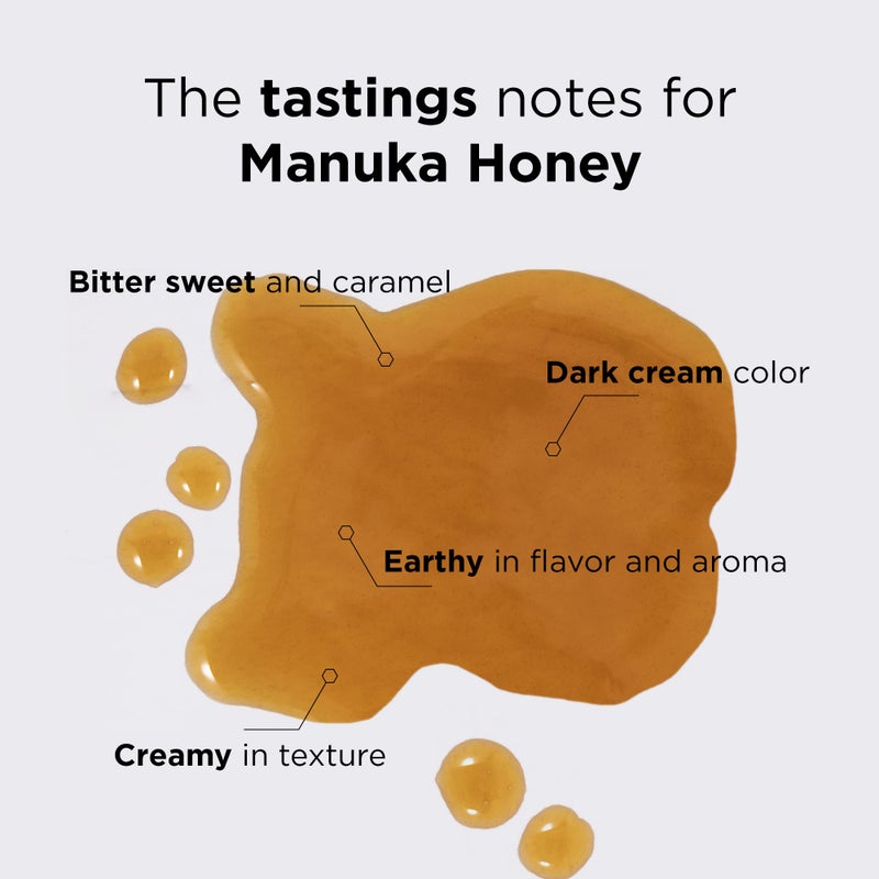 Manuka Doctor - MGO 80+ Squeezy Manuka Honey Multifloral, 100% Pure New Zealand Honey. Certified. Guaranteed. Raw. Non-GMO (10.58 oz) - Image 4