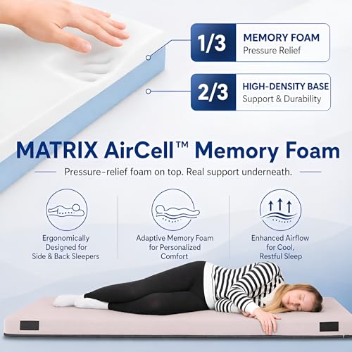 Hazli Matrix AirCell 4 Inch Memory Foam Camping Mattress Pad - Roll Up Mattress for Adults - Portable Cot Sleeping Pad for Camping - Floor Mat or Bed Roll - Twin XL 80’’ X 40’’ X 4’’- Grey - Image 2