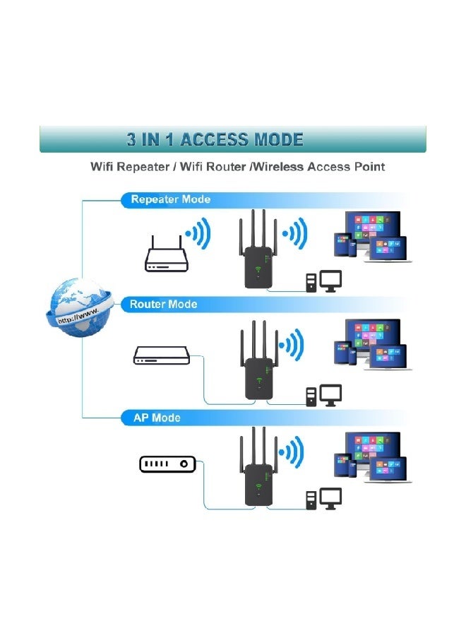 1200Mbps Wireless WiFi Repeater Wifi Signal Booster Dual-Band 2.4G 5G WiFi Extender 802.11ac Gigabit WiFi Amplifier WPS Router, AC1200  - Image 5