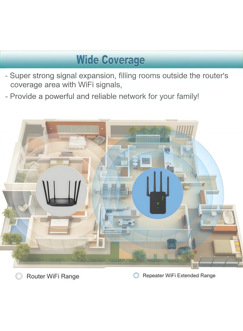 1200Mbps اللاسلكي واي فاي مكرر واي فاي إشارة تعزيز مزدوج النطاق 2.4G 5G واي فاي توسيع 802.11ac جيجابيت واي فاي مضخم WPS الراوتر ، AC1200 - Image 4