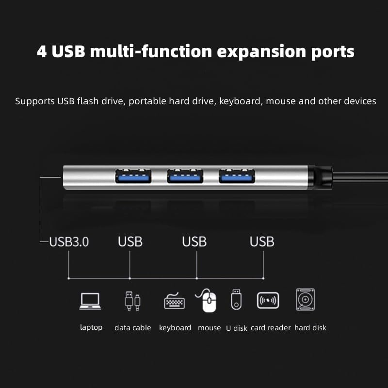 Sounce محور USB 3.0 بأربعة منافذ للكمبيوتر – محور USB عالي السرعة مصنوع من الألمنيوم متوافق مع الكمبيوتر، ماك بوك، ماك برو، ماك ميني، آي ماك، سيرفيس برو، و XPS. - Image 3