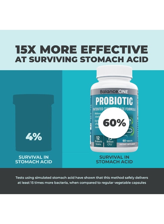 Balance ONE Probiotic, Daily Probiotics For Women & Men, Shelf Stable, 15 Billion Cfus With Prebiotics, 12 Probiotic Strains, Lactobacillus Plantarum Acidophilus & Paracasei, 60 Time-Release Tablets - Image 5