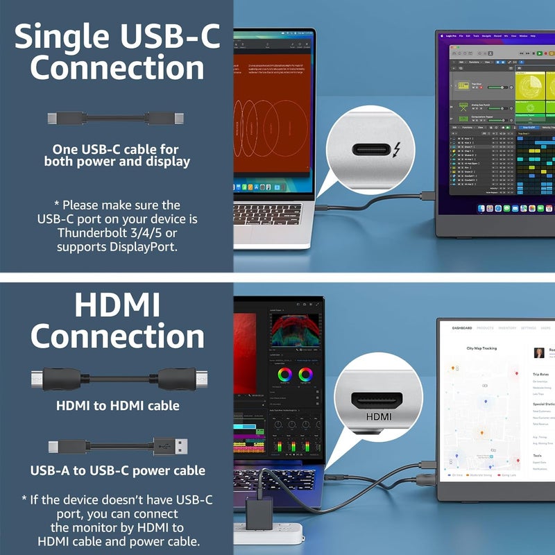 cocopar Portable Monitor 15.6 Inch 1080P FHD 60Hz 85% sRGB Travel Monitor with Speaker HDMI USB-C Second Screen for Laptop MacBook Surface PC Xbox PS4/5, VESA Mountable, with Cover Stand - Image 4