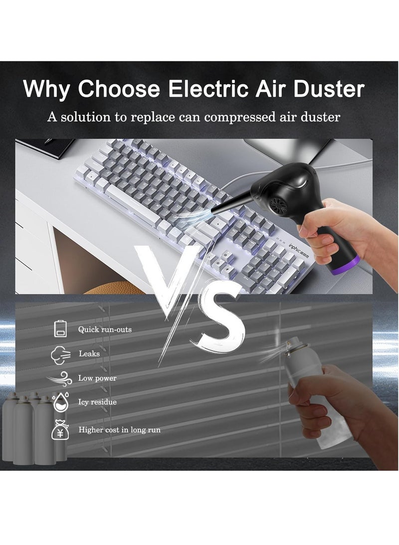 SOLARAE Compressed Air Duster, Electric Air Duster, Rechargeable Cordless Air Blower,  2 Gears Adjustable Jet Dry Blower Air Blower, Portable Air Blower, for Cleaning Keyboard Laptop & PC - Image 3