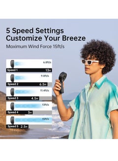 KASTWAVE Portable Handheld Fan,  2024 Powerful Portable Fan with LED Display, 3 IN 1 Mini Hand Fan, Portable Fan Rechargeable, 150°Folded, 5 Speeds, Lanyard, Hand/Desk/Neck Fan, Quiet Personal Fan, Black  - Image 2