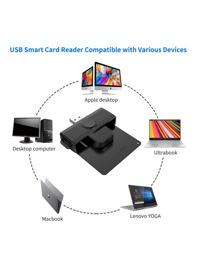 Rocketek CSCR3 Smart CAC Card Reader USB Bank Tax Declaration SIM Card/IC Card ID Card Reader(USB) - Image 2