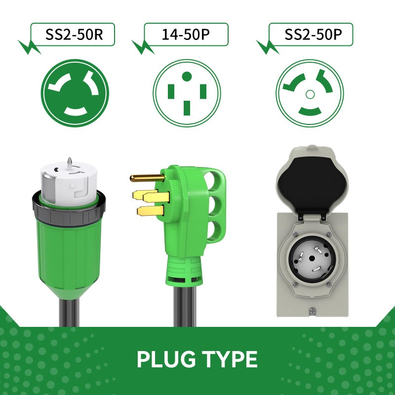 RVINGPRO 50 Amp Generator Cord 15FT and Power Inlet Box, Pre-Drilled 50 Amp Generator Inlet Box with Cord, NEMA 14-50P to SS2-50R Generator Cord Waterproof Combo Kit, ETL Listed - Image 2