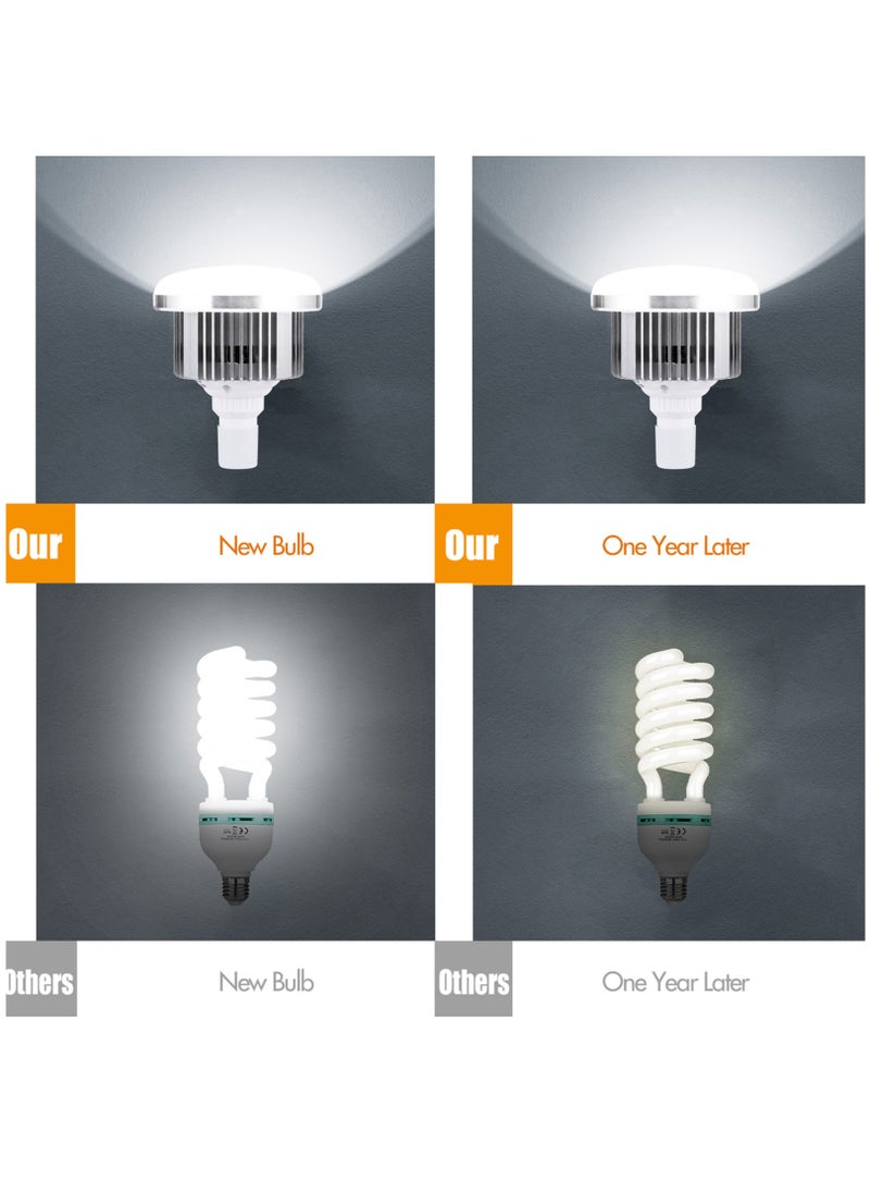 105W Photography LED Light Bulb with Remote Control, 3000K-5500K Adjustable Color Temperature, Dimmable, 3 Colors, E27 Socket, for Studio Lighting, Softbox, Photo & Video Shooting