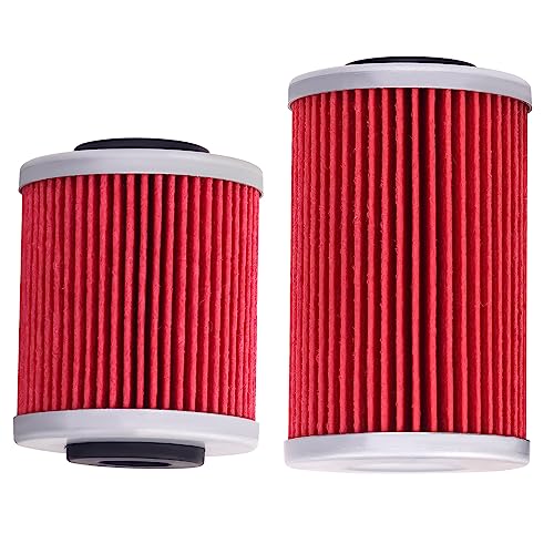 AHL Oil Filter Service Repair Kit 75038046110 Compatible with 690 /R/Enduro/R/SMC/R/ 701 Enduro/Supermoto/Svartpilen/Vitpilen 2016-2023 - Image 4