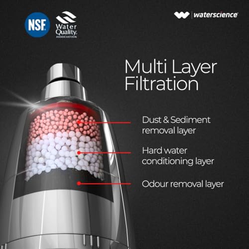 WaterScience CLEO Multi Flow Shower Filter for Bathroom | Water Softener for Home | Hard Water Softener for Shower | 2 Flow Modes - CLEO-SFM-125-HHC - Image 2