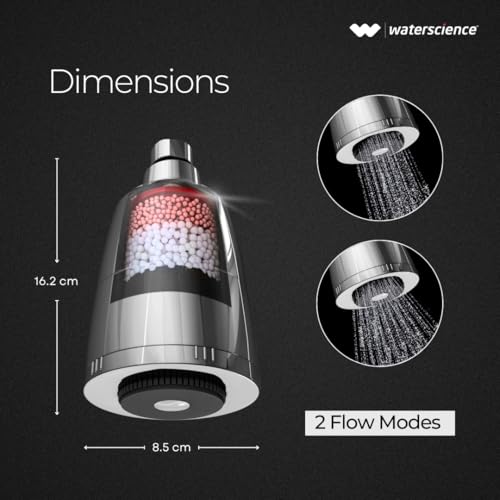 WaterScience CLEO Multi Flow Shower Filter for Bathroom | Water Softener for Home | Hard Water Softener for Shower | 2 Flow Modes - CLEO-SFM-125-HHC - Image 3