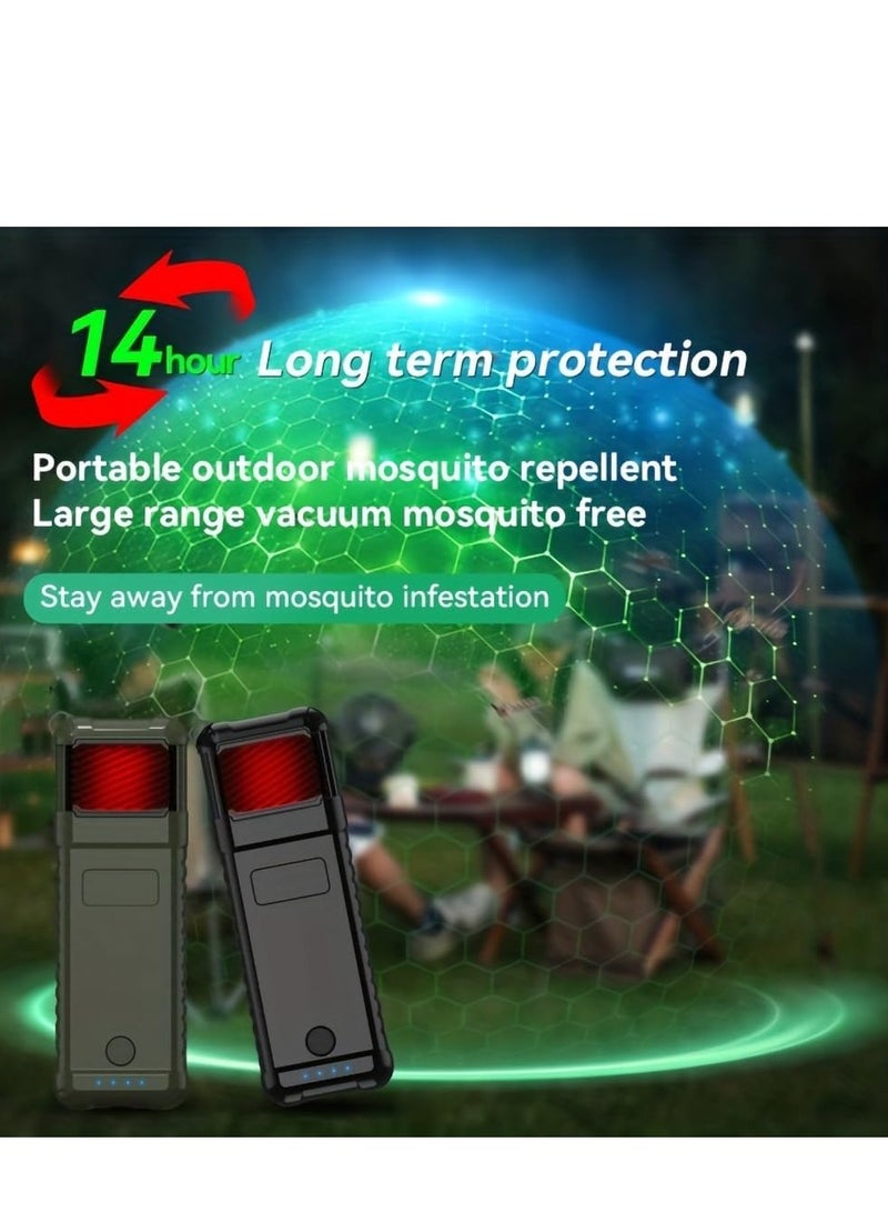 SYOSI Outdoor Portable Mosquito Repellent Insect USB Rechargeable Heating Camping Anti-mosquito Electric Coil Wireless Lighting Lamp  - Image 3