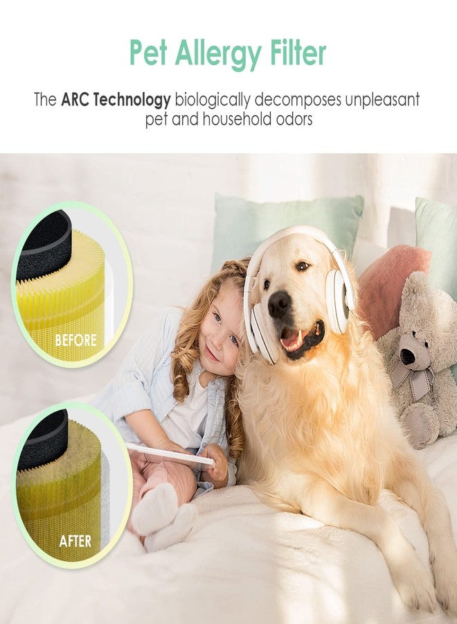 HSIAMEN RP-AP088-F1 Compatible with RENPHO Air Purifier Replacement Filter RP-AP088W RP-AP088 RP-AP088B, 5-Stage H13 True HEPA Filters w/Activated Carbon Filtration for Pet Allergy, Yellow 2-Pack - Image 5