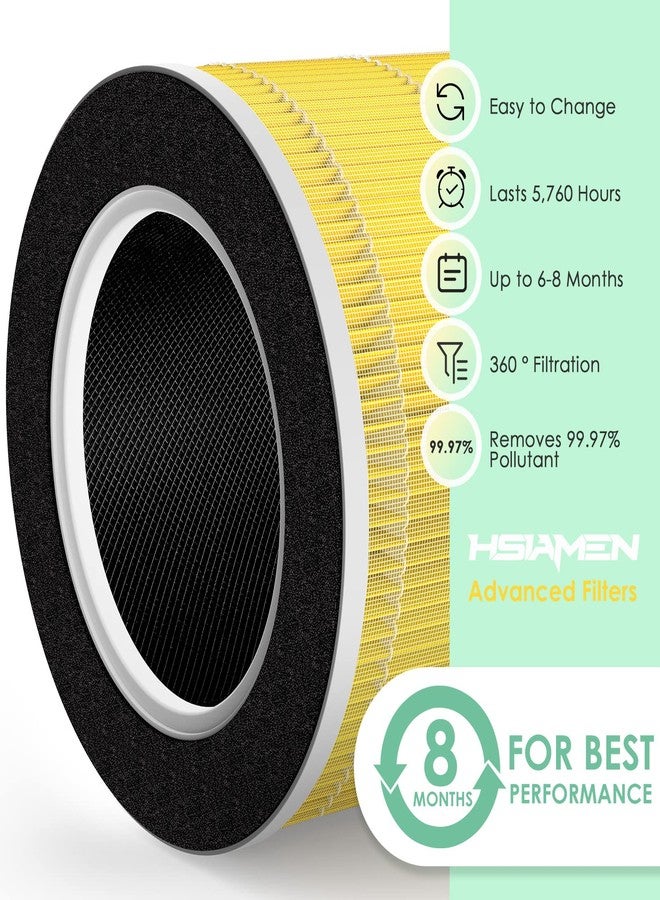 HSIAMEN RP-AP088-F1 Compatible with RENPHO Air Purifier Replacement Filter RP-AP088W RP-AP088 RP-AP088B, 5-Stage H13 True HEPA Filters w/Activated Carbon Filtration for Pet Allergy, Yellow 2-Pack - Image 3