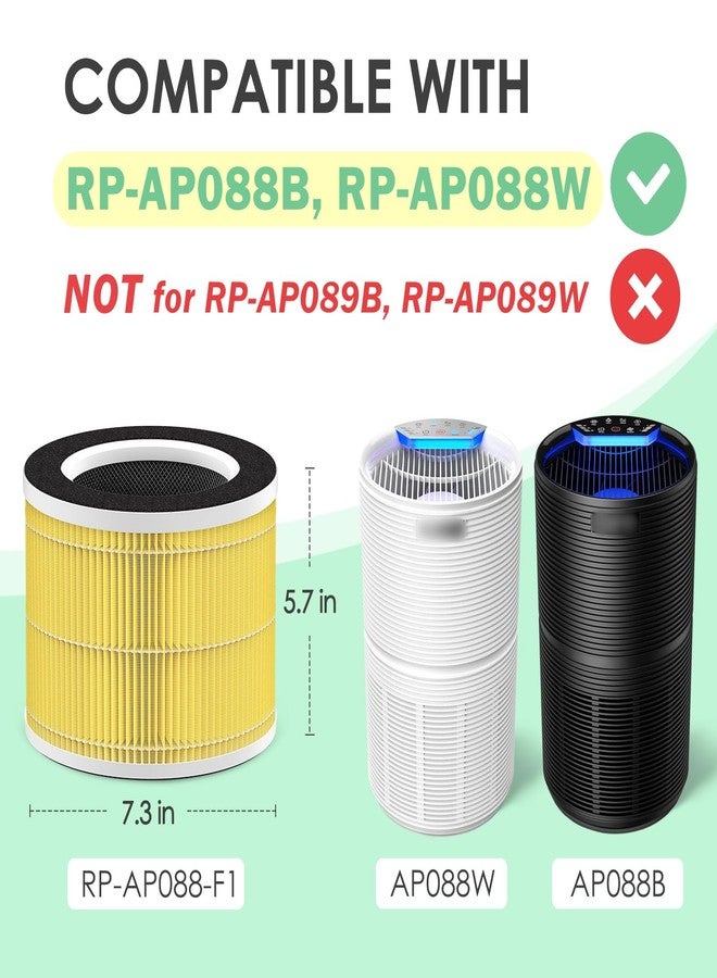HSIAMEN RP-AP088-F1 Compatible with RENPHO Air Purifier Replacement Filter RP-AP088W RP-AP088 RP-AP088B, 5-Stage H13 True HEPA Filters w/Activated Carbon Filtration for Pet Allergy, Yellow 2-Pack - Image 2