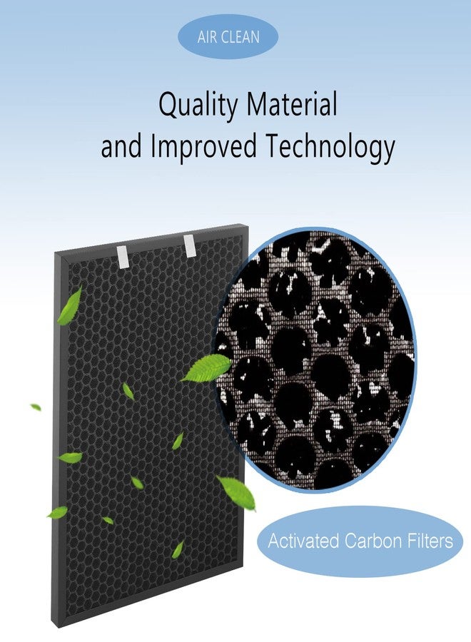 Mixzeny 2 Set Air400 True HEPA Replacement Filter Set Compatible with Bissell Air400 Air Cleaner Purifier, 2521 True HEPA Filters and Pre-Filters, 2520 Activated Carbon Filters, Part No# 2521, 2520 - Image 4