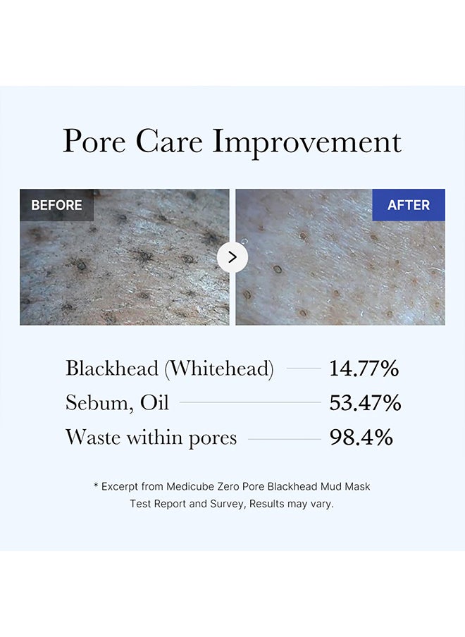 Zero Pore Blackhead Mud Facial Mask - Skin Cooling And Pore Tightening - 3 Minute Quick Dry Formula With Aha, Bha, Pha, And Pore-Purifying Clay - Korean Face Mask 3.52 Oz