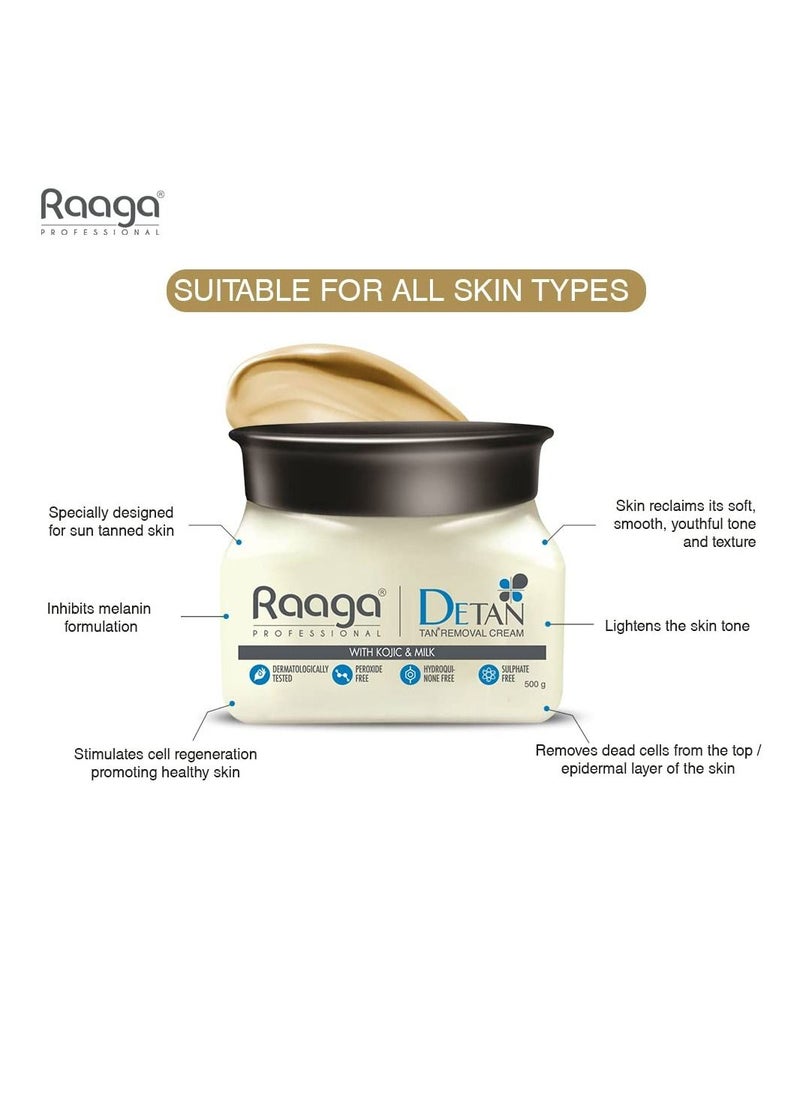 RAAGA PROFESSIONAL - Raaga Professional De Tan Tan removal Cream Kojic Milk 500 GM - Image 1