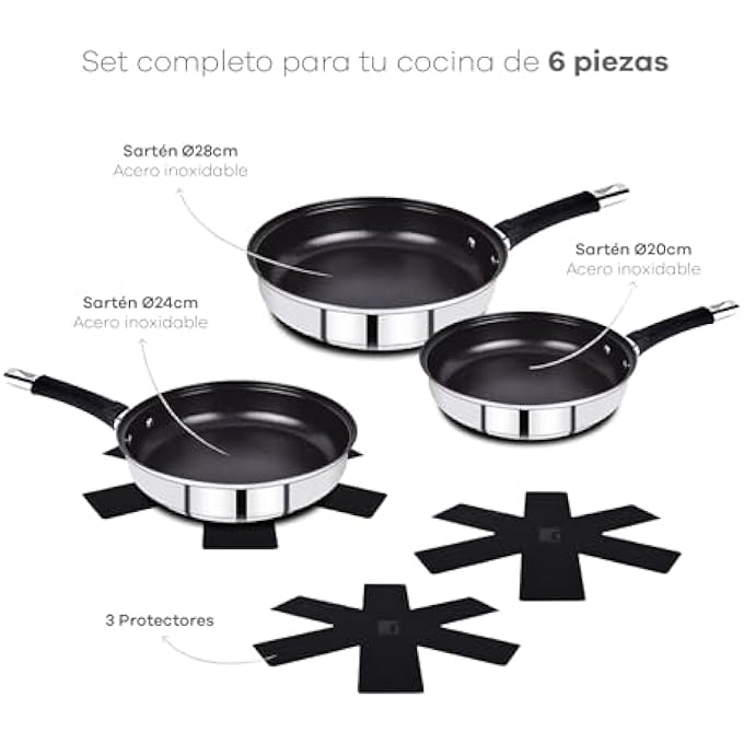 بيرجنر طقم مغرفة 6 قطع من المقالي 202428 سم، 3 واقيات من الفولاذ المقاوم للصدأ، طلاء غير لاصق، مقابض سيليكون، أجزاء كاملة خالية من حمض بيرفلورو الأوكتانويك - Image 3