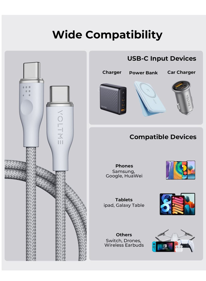 USB C to USB C Cable - Powerlink Rugg Double Nylon Fast Charging Cord 1m - 60W Power Delivery PD Compatible with iPhone 16 Series, iPhone 15 Series, iPad Pro/Air, MacBook Pro/Air, Galaxy S24/S23 Ultra, Huawei P60, Xiaomi, and More - Durable & High-Speed Charging- Grey