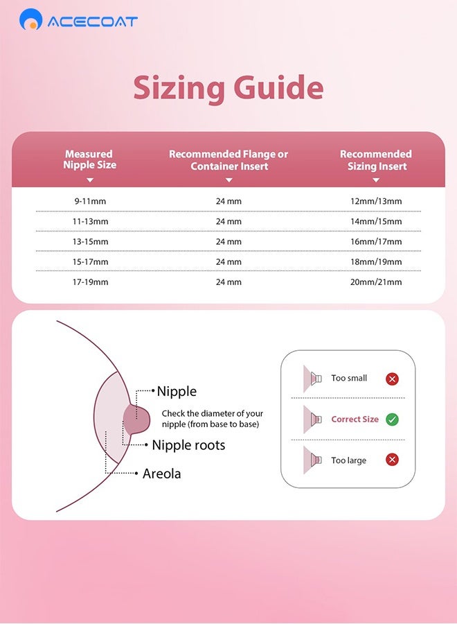 ACECOAT Milk Pump Inserts Replacement 5pcs Set Converter 12mm 14mm 16mm 18mm 20mm Practical Accessories for Breastfeeding Daily Use - Image 3