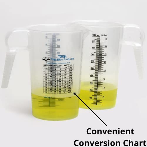 Turnah 32oz (1 Quart) Measure Pitcher with Convenient Conversion Chart – Extra Strong Food Grade – Great for Cooking, Home Hobbies, Shop Oil and Fluids, Spa Chemicals with High Chemical Resistance by Turnah - Image 2