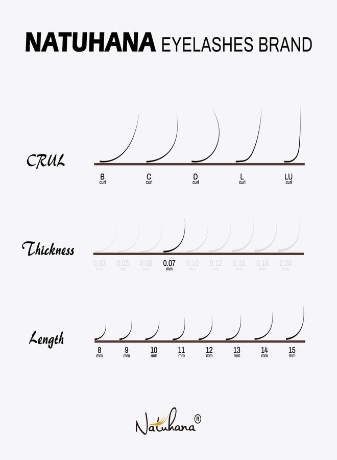 NATUHANA Colored Volume Eyelash Extensions 0.07mm C Curl 8-15mm Mixed & Single Length Tray Soft Individual Lashes, Professional Supplies for Lash Techs(Burgundy,0.07 C,8-15 MIX) - Image 5
