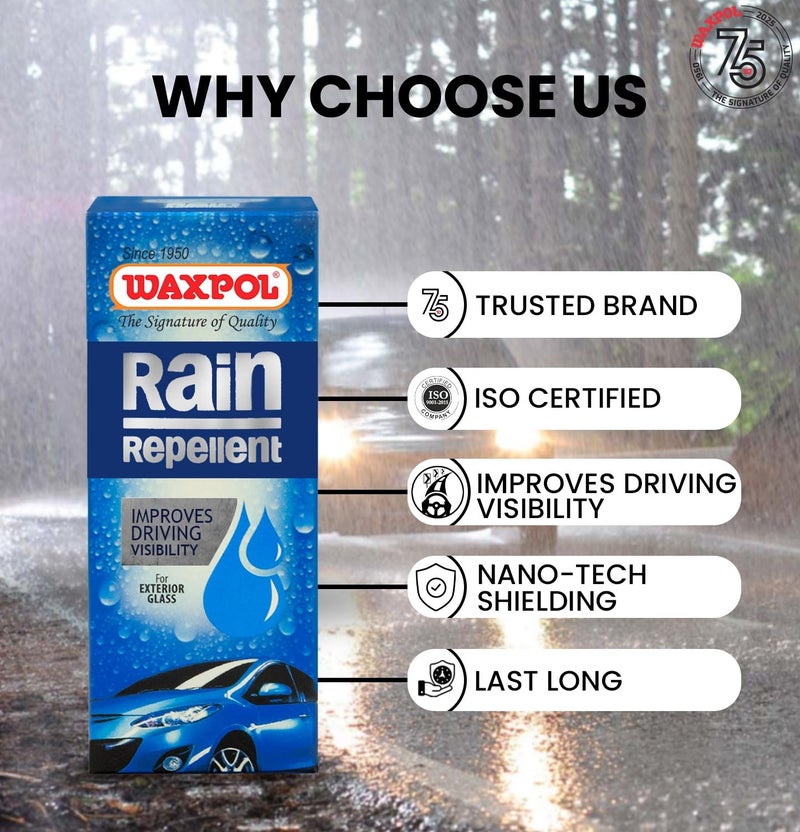 Waxpol Car Rain Repellent 200 ml Enhanced visibility in the Rain, Perfect for Monsoon Season for Exterior Glass Surface Including Motorbike Helmets - Image 3