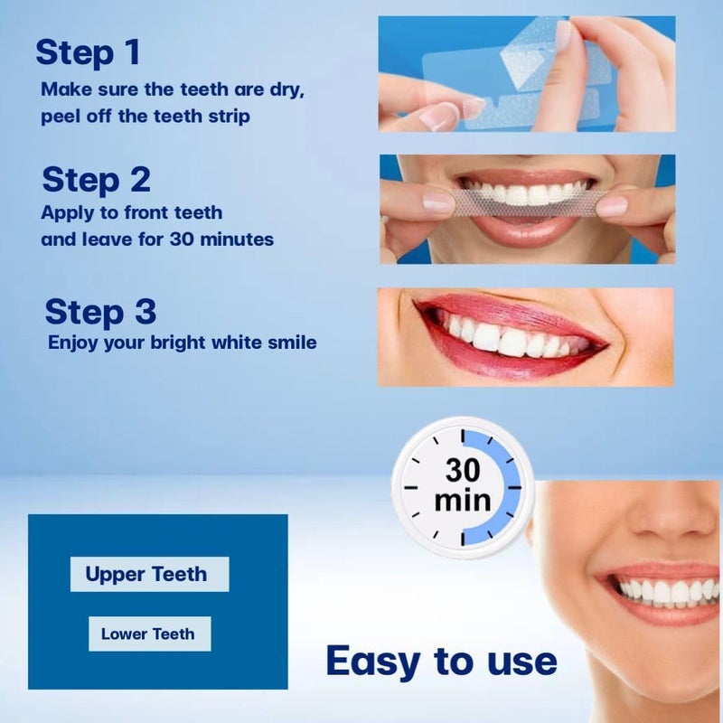 Deoxys 7 Pairs Teeth Whitening Strips Enamel Safe - Sensitivity Free, Dentist Formulated & Non-Toxic Certified for Whiter Teeth - Fast Results, 7 Treatments, 14 Strips - Image 3
