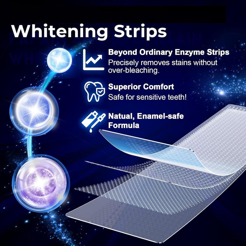 Deoxys 7 Pairs Teeth Whitening Strips Enamel Safe - Sensitivity Free, Dentist Formulated & Non-Toxic Certified for Whiter Teeth - Fast Results, 7 Treatments, 14 Strips - Image 4