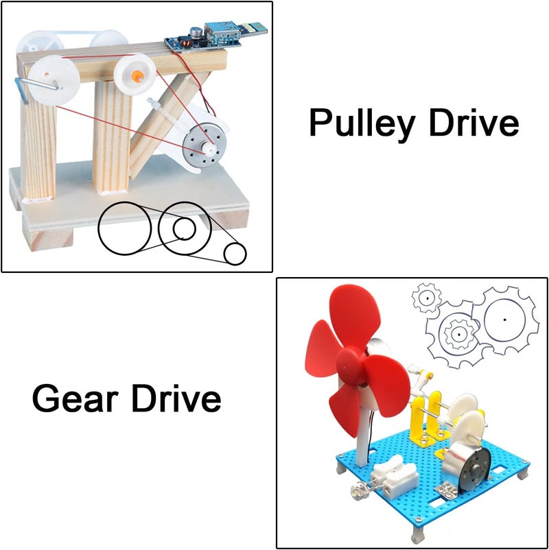 EUDAX 6 Set Mini Generator Motors 3V12V DC Motor Electric Motor with Propellers Fan Leaf for DIY Electronic Toys Wind Turbine Hand Cranked Power Model School Project Educational Physics Experiment - Image 1