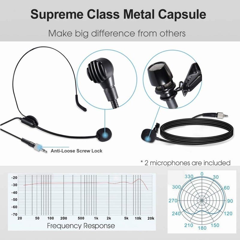 Alvoxcon Wireless Headset Lavalier Microphone System Wireless Lapel Mic Best for iPhone, DSLR Camera, PA Speaker, YouTube, Podcast, Video Recording, Conference, Vlogging, Church, Interview, Teaching - Image 5