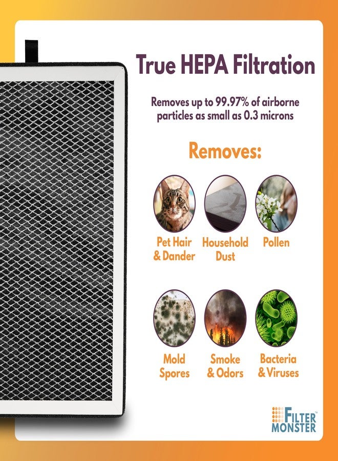 Filter-Monster.com Filter-Monster H13 Air Filter Replacement Compatible with Medify MA-25 Air Purifier, 1 Pack of Replacement Filters - Image 4