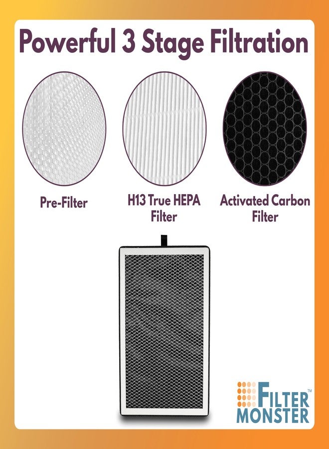 Filter-Monster.com Filter-Monster H13 Air Filter Replacement Compatible with Medify MA-25 Air Purifier, 1 Pack of Replacement Filters - Image 5