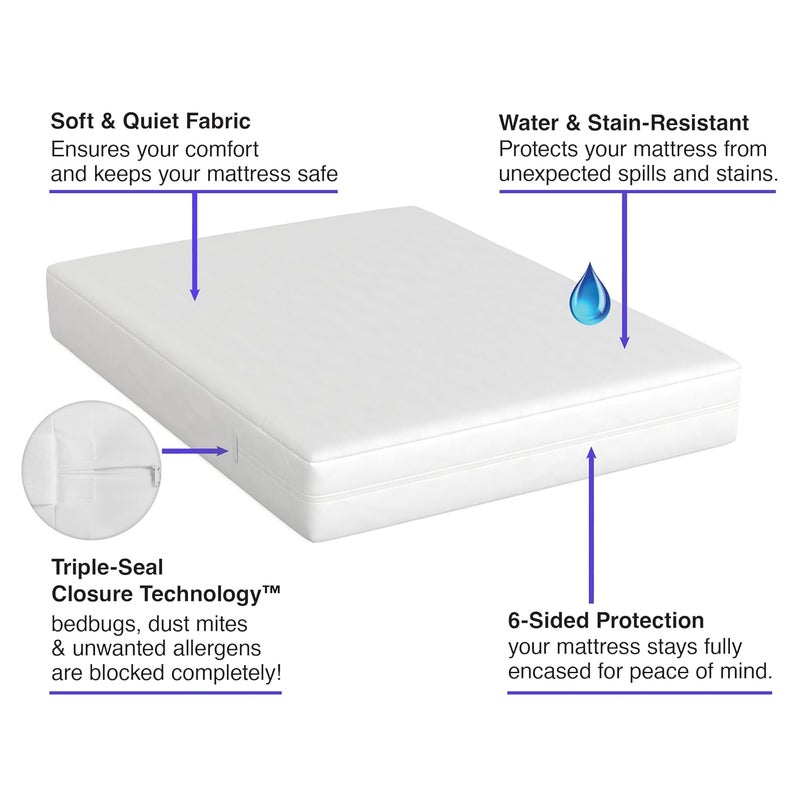 Bed Bug Blocker All-in-One Mattress Protector, Zippered Encasement, Water & Stain Resistant, Triple Seal Protection, King, White - Image 3