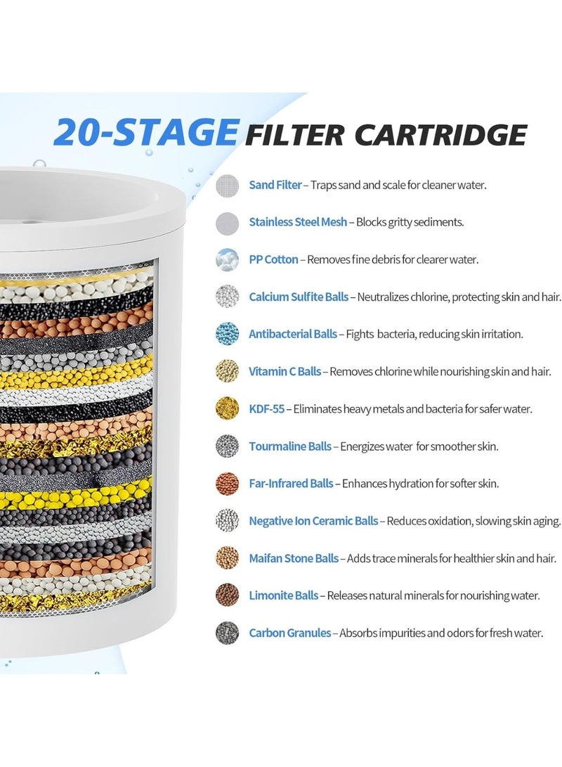 20-Stage Shower Filter-Shower Head Filter for Hard Water, with 3 Replaceable Filter Cartridges, High Output Shower Water Filter for Removing Chlorine and fluoride, Polished Chrome  - Image 4