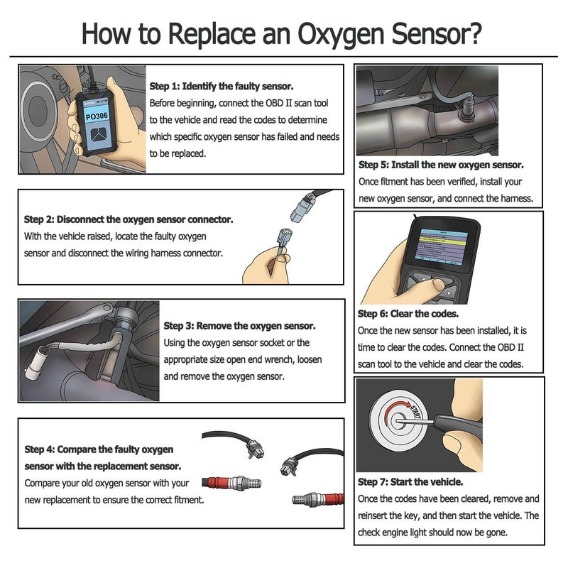EPSIRMP Oxygen O2 Sensor for Chrysler Dodge Jeep Ram - Image 5