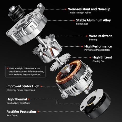 Grezuton 11258N Alternator Compatible with 2007-2012 Nissan Altima L4 2.5L, 2007-2012 Sentra, 2011-2013 Rogue, 2014 2015 Rogue Select L4, Alternator 12V 110Amp 6-Groove, TG12C032 23100-JA02A - Image 4