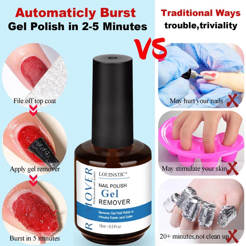 LOUINSTIC Gel Polish Remover, Gel Remover Kit Includes Cuticle Oil for Nail & Nail Polish Remover Tool No Soaking or Wrapping Removes Gel Polish in 2-5 Minutes - Image 4