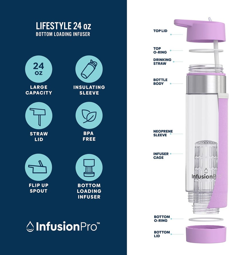 Infusion Pro Fruit Infuser Water Bottle with Straw Lid 24 oz : Flip-Up Straw : Insulated Sleeve & Fruit Infusion Water eBook : Bottom Loading Infuser for More Flavor - Orchid - Image 2