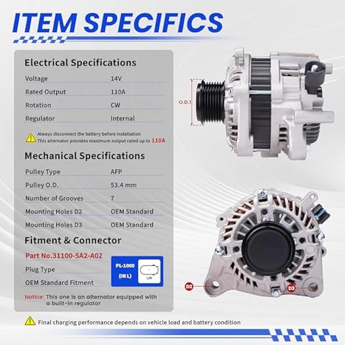 TSSLIIN Upgraded High Output Alternator For/Honda Accord 2.4L L4 2013-2017 110A 12V CW 7-Groove Pulley 31100-5A2-A02 A5TL0581 AHGA88 AMT0277 40048179 - Image 4