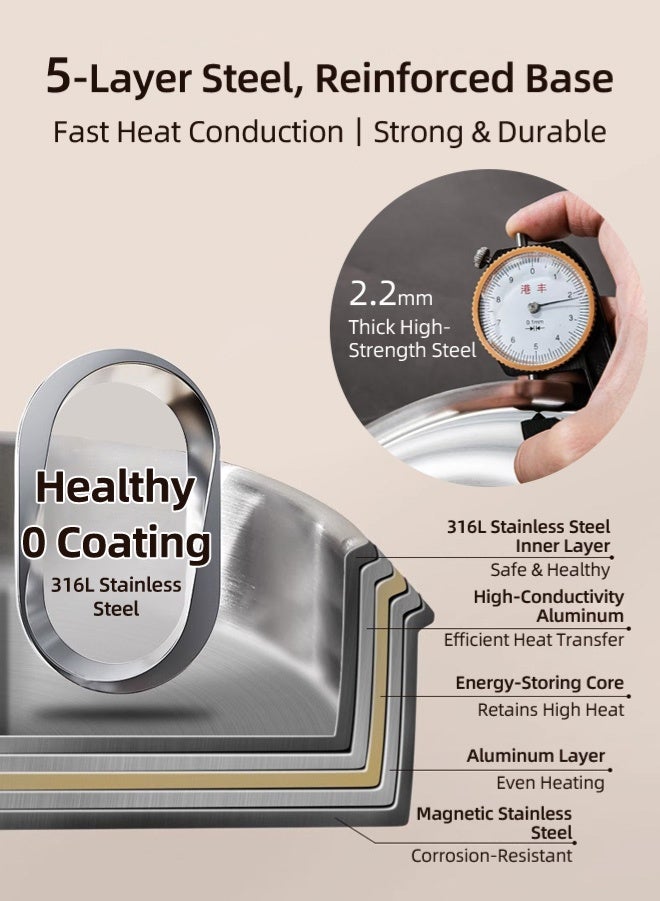 Zcheer 5-Ply Stainless Steel Frying Pan, SUS316L Medical-Grade Flat-Bottom Skillet, PFOA-free pan, 2.2mm Thickened Steel, 28cm Fry Pan with Lid, Rivet-Free One-Piece Design, 22cm Cool-Touch Handle, Compatible with Induction, Gas, Ceramic, and Cassette Stoves - Image 5