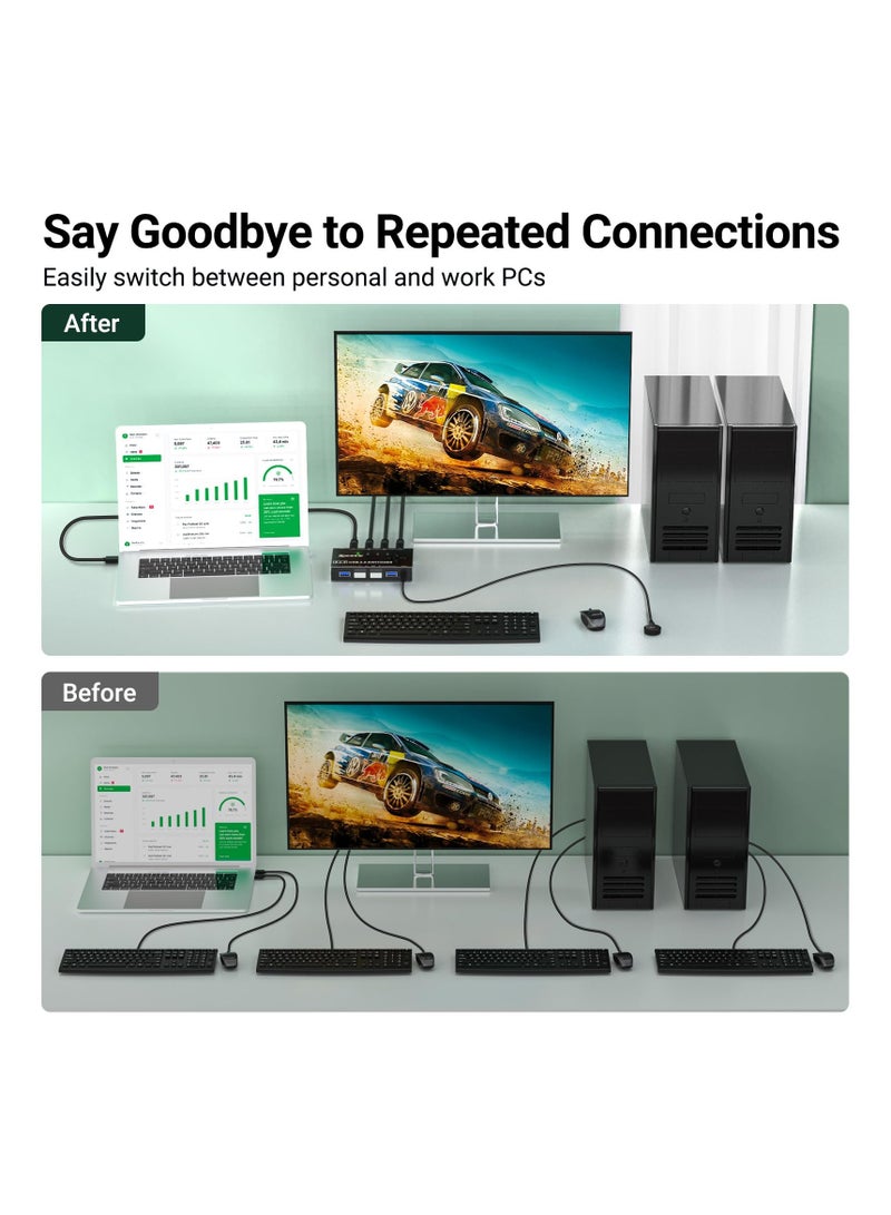 USB 3.0 Switch 4 Computers, 4 Port USB Switch Selector for 4 Computer Share 4 USB Devices, Keyboard Mouse Switch with USB Cables, USB Switcher with Wired Remote and 4 Standard USB-B Cables