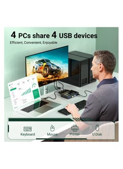 SYOSI USB 3.0 Switch 4 Computers, 4 Port USB Switch Selector for 4 Computer Share 4 USB Devices, Keyboard Mouse Switch with USB Cables, USB Switcher with Wired Remote and 4 Standard USB-B Cables  - Image 2