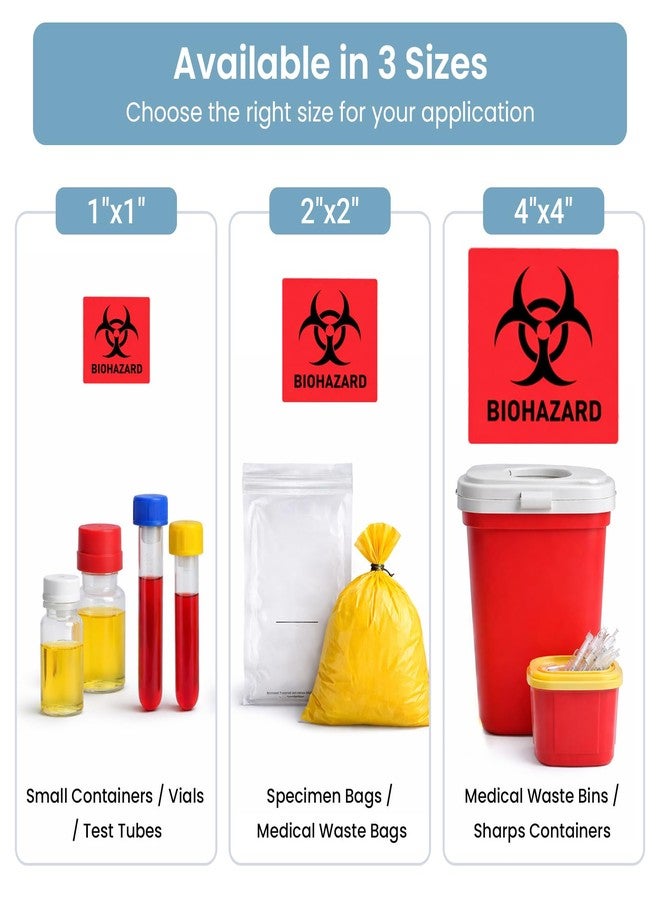 BEMAXYE Biohazard Danger Safety Warning Label - 1"x1" Waterproof Self Adhesive Decal Sign Sticker, High Temp Resistance, Long Lasting (250 Pcs/Roll) - Image 2